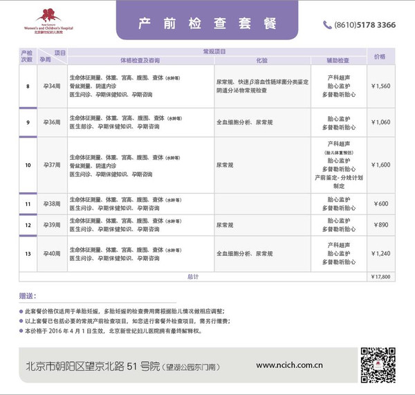 【重要通知】北京新世纪妇儿医院产检分娩套餐即将调价