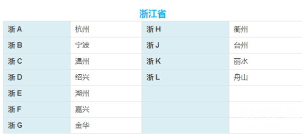 q车牌gdp_车牌带q(3)