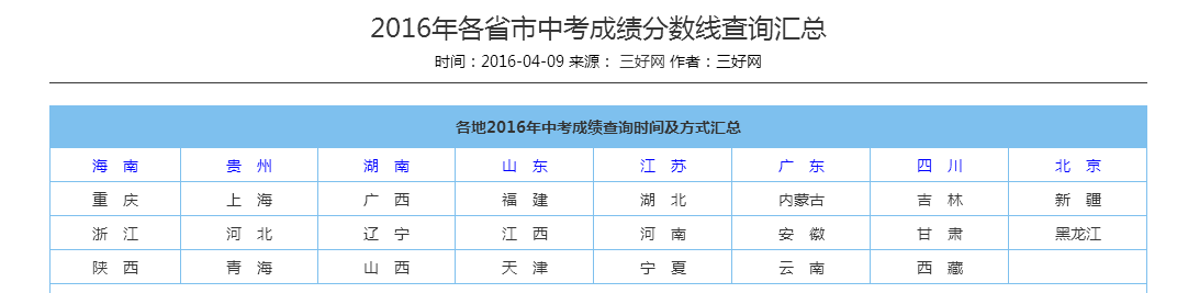 2016年各省市中考成绩分出线查询时间汇总