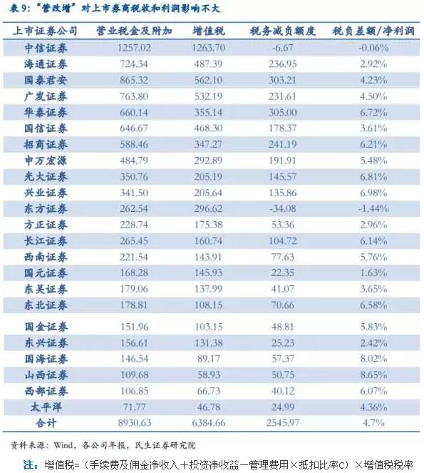 加油站销售额计入当地GDP_加油站图片卡通