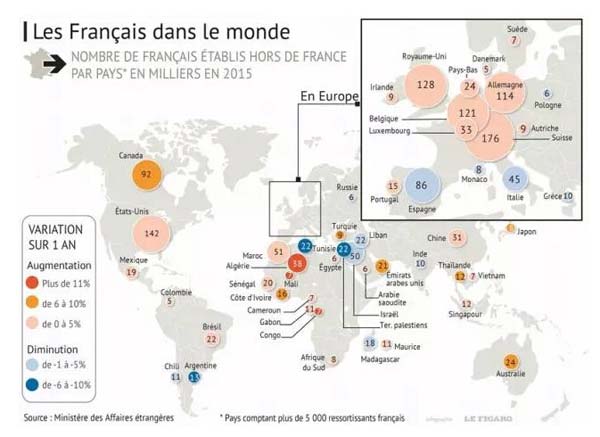 法国人口数据_法国面面观 法国的人口 气候及自然风光(2)