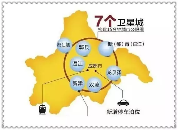 四川各市2020gdp排名_四川2020专科排名(3)