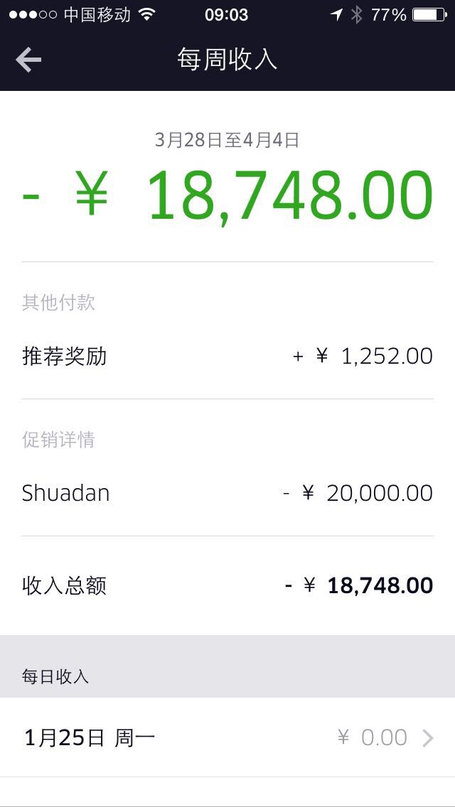 优步司机4次被封4次解封，奖励清零，倒欠uber2万