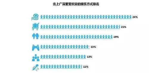 发过人口_法国人口是多少(2)