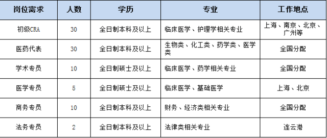 武汉工厂招聘信息_武汉招聘网 武汉人才网 武汉招聘信息 智联招聘(2)