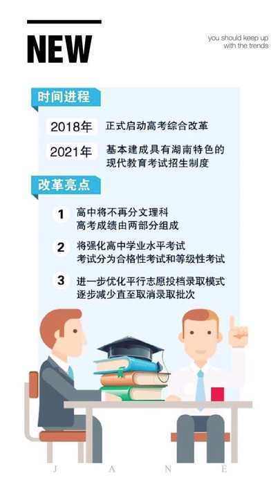湖南2018年全面实施高考新政策,以及今年备考