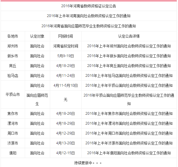 2016河南教师资格认定时间地点公告汇总