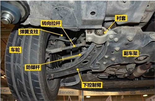 车300,评估师揭秘:买二手车的玄机在底盘上?-