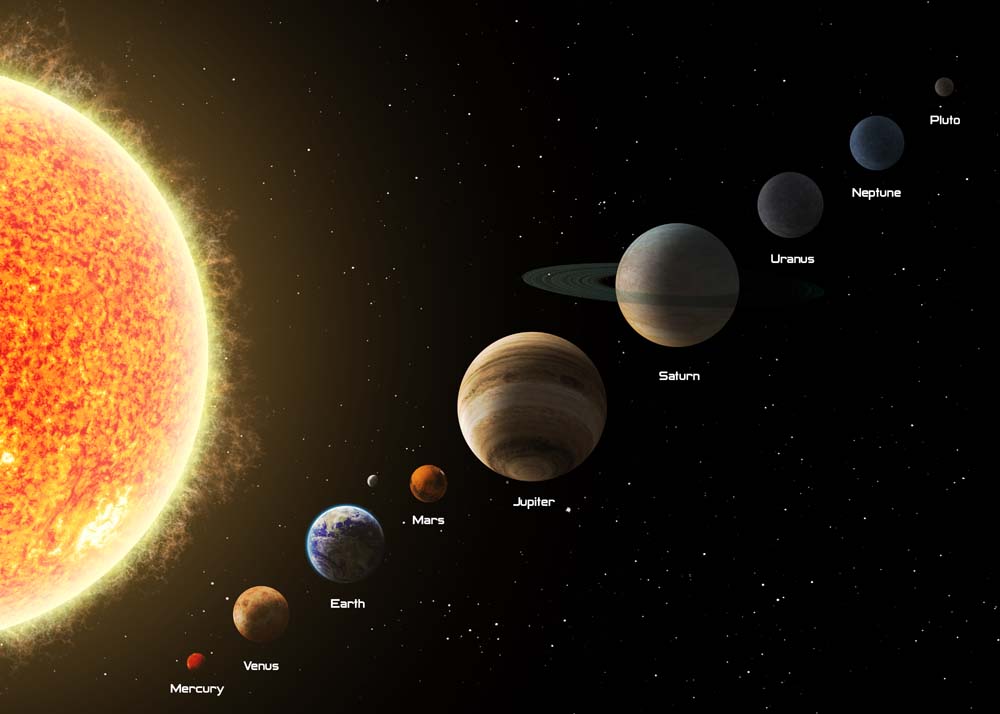 新行星?太阳系竟有望再次出现九大行星?-搜狐科技