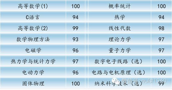 距跃什么成语_成语故事简笔画(5)