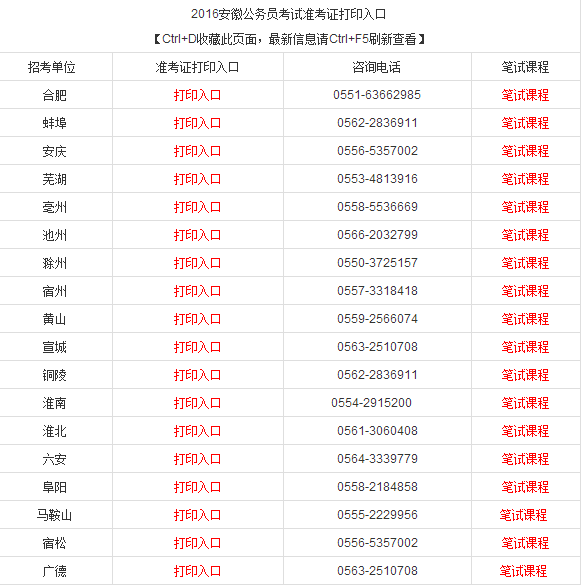 2016安徽公务员准考证打印入口_安徽人事考试网