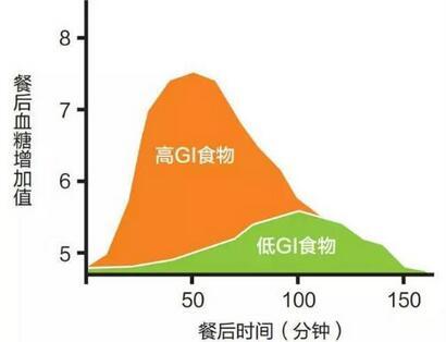 衡量一个国家的经济总量指标包括哪些(3)