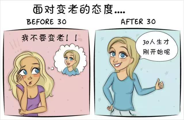 一组漫画看透女人30岁前后生活的对比!