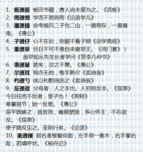 初中文言文中最易出现的75个通假字,你不得不