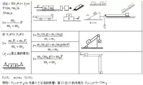 人口模型题目_人口普查(2)