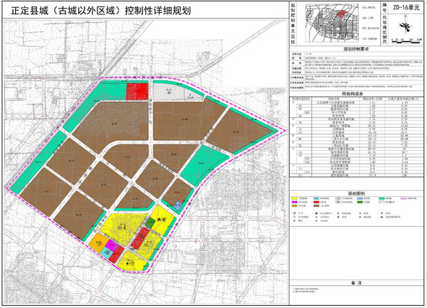 正定县城古城以外区域终于有规划了原来除了正定古城正定新区正定还有