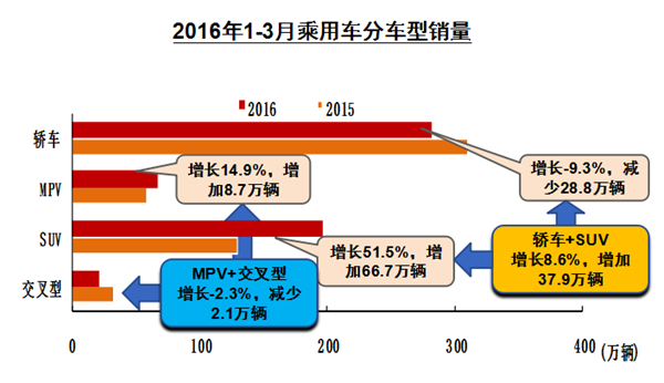 为什么GDP增加出口却减少_人民币若贬值至10,中国会发生什么情况 生活还会像现在一样好吗(2)