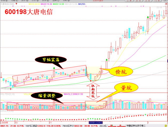 人口内参王羚_1月开门红 奇瑞暴增55 ,北京现代大涨47 ,谁要重回巅峰(2)