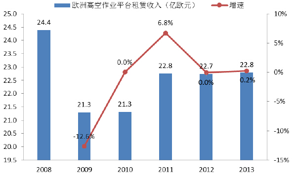 綦江gdp包含万圣_圣创干货丨在未来商业地产会成为支柱型产业么