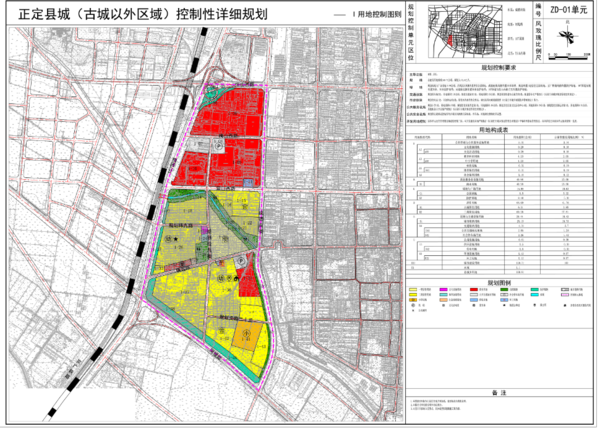 正定县城古城以外区域终于有规划了原来除了正定古城正定新区正定还有