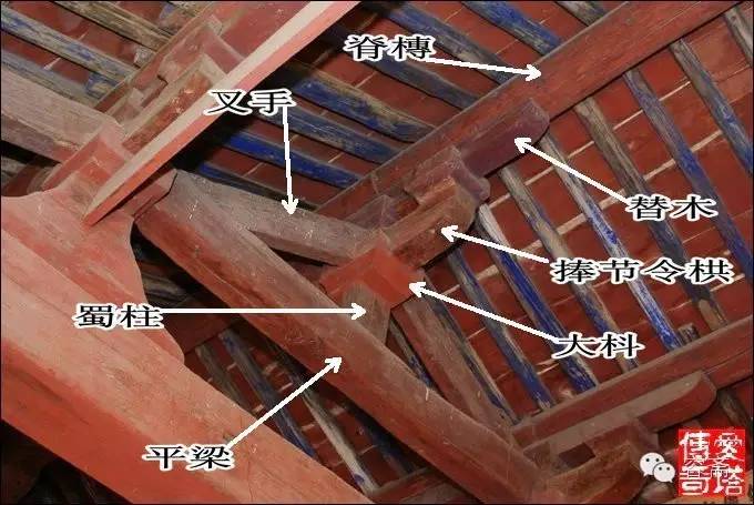 怎么用小木棍搭图案_小木棍拼图图案大全(2)