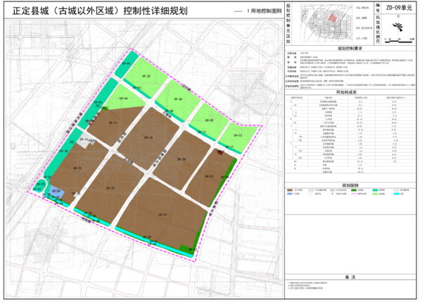 正定县城古城以外区域终于有规划了原来除了正定古城正定新区正定还有