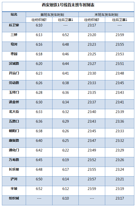 史上最全西安公交 地铁 机场大巴线路大汇总!快来收藏!