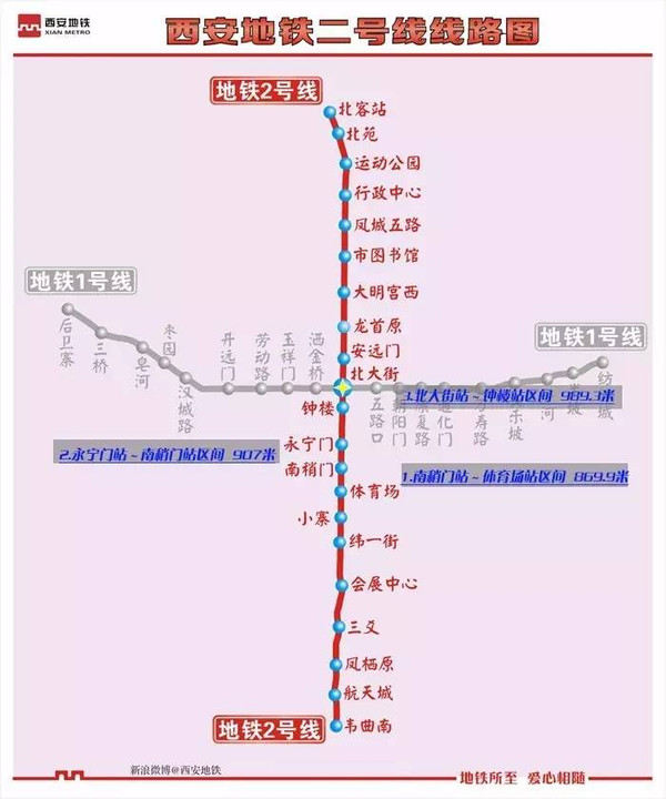 【地铁互动】解答丨西安地铁二号线最短区间前三名答案揭晓?