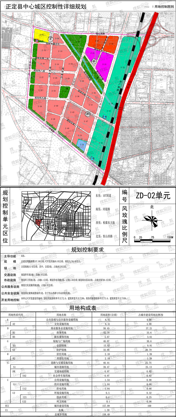 正定县控制性详细规划说明全文 含18个控制单元