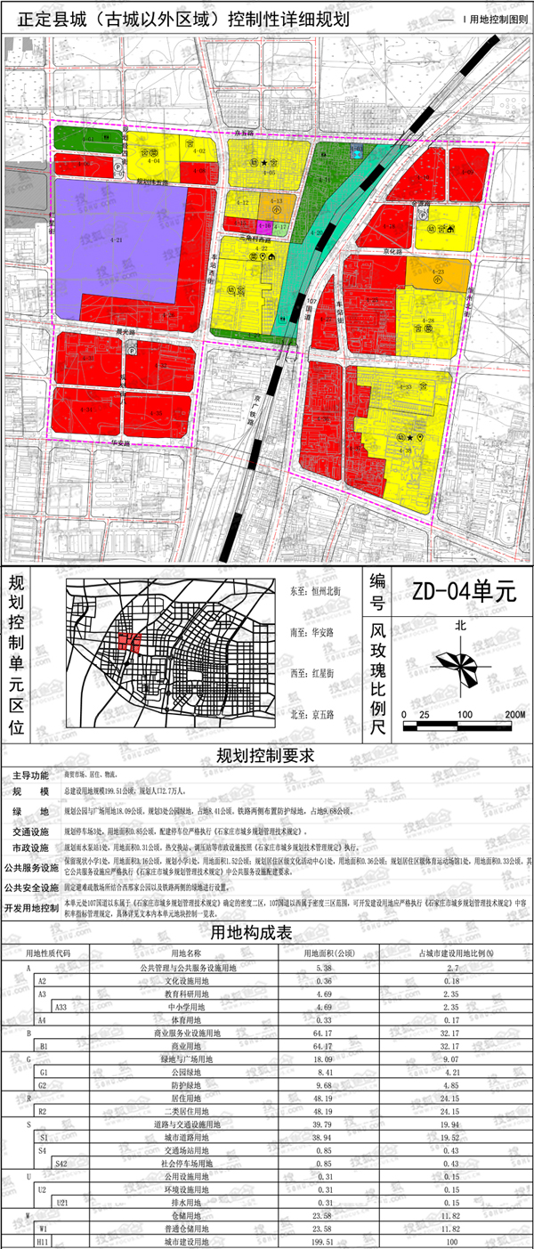 正定县控制性详细规划说明全文含18个控制单元