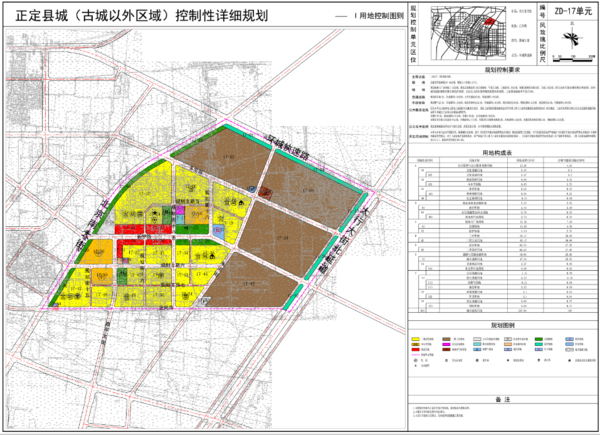 正定县城古城以外区域终于有规划了原来除了正定古城正定新区正定还有