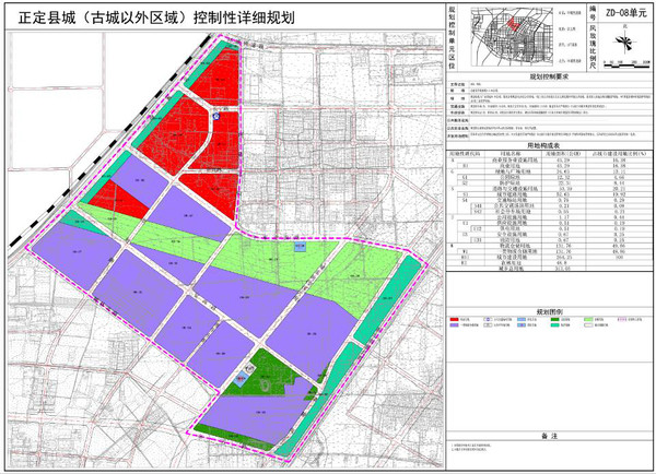 正定县城古城以外区域终于有规划了原来除了正定古城正定新区正定还有