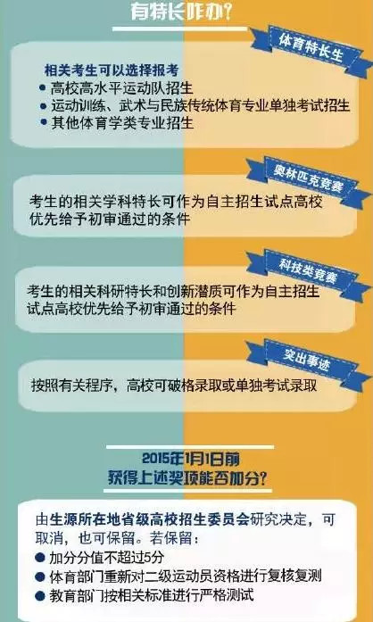 高考新政汇总：赢语文者赢高考！