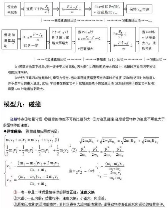 人口迁移模型线性代数应用题_线性代数应用题(3)