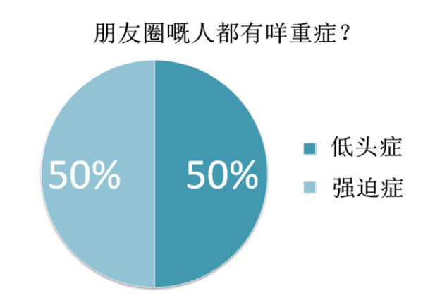 家庭正常人口_正常白带图片(2)