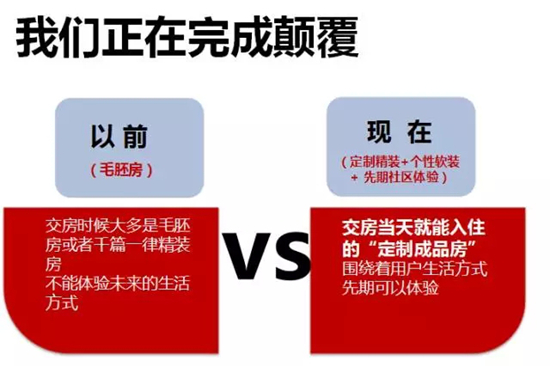 长沙去库存新玩法:私人定制精装、免息装修贷