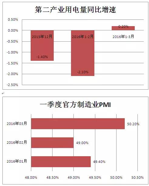 202l年中国GDP_ATFX 肺炎疫情或致中国GDP增速破6 离岸人民币汇率承压(3)