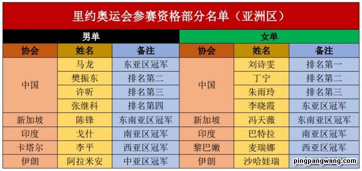 人口按民族分组属于_福建宁德属于哪个民族