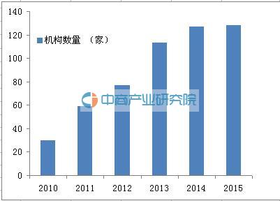 湖南人口增长率_湖南人口(2)