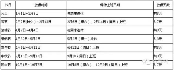 每年我们有很多法定节假日 周末.