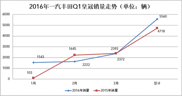 现货原油投资话术 现货原油投资话术身边的感