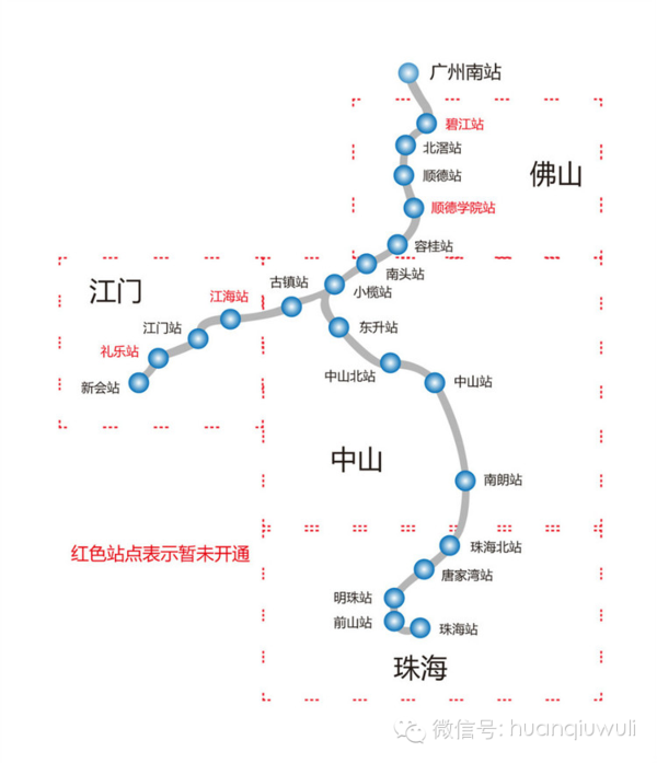 【物理科技】中国轨道交通界四兄弟你知道吗?