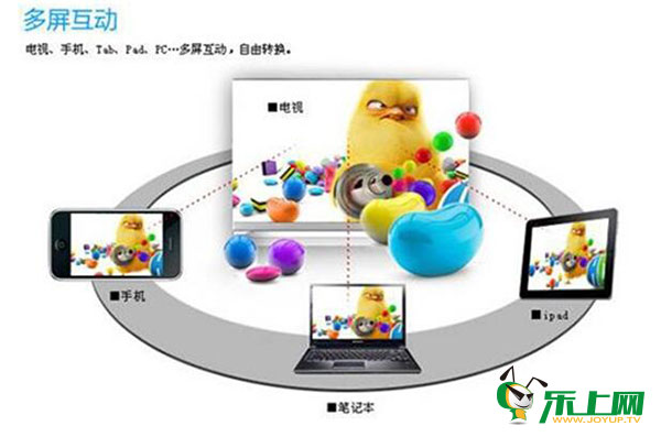 史上最实用的多屏互动教程之PC投屏安卓篇