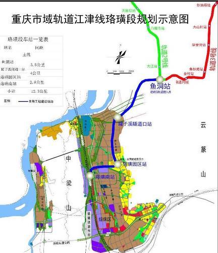 是江津融城发展的重要"前沿口岸",珞璜铁路物流综合枢纽和珞璜千万吨