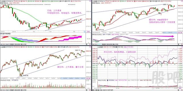 gdp的统计方法是指_page.3.论中国GDP统计方法的可靠性 12000字 中国经济论文(2)