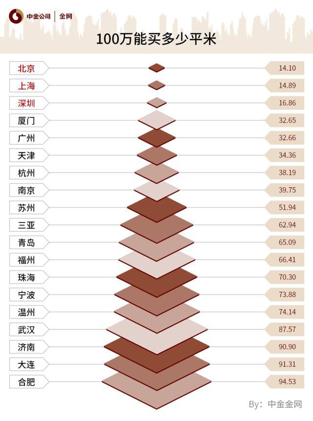 中国实际人口有多少_拆迁奇葩 浙江某地11口人结离婚23次,这样的事很多