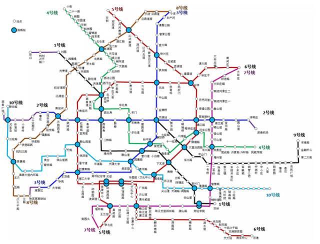 天津14条地铁线路站点总览,看看哪站在你家门口!