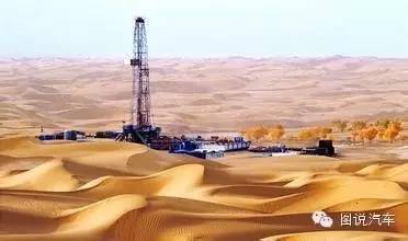 伊朗解冻,中国接连发现8个亿吨级油田,未来五