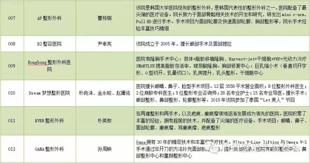 国际人口迁移表格整理_国际人口迁移图(2)