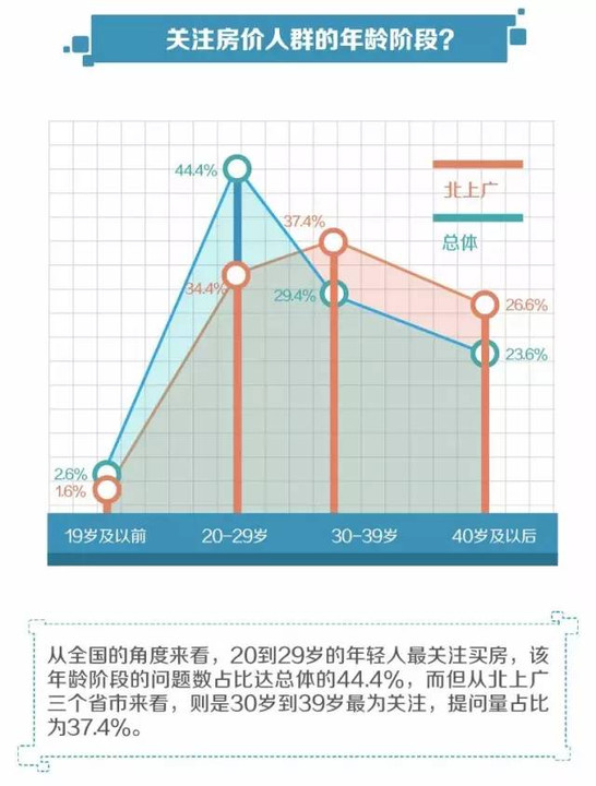 有良心的人口_做人要有良心的图片(3)